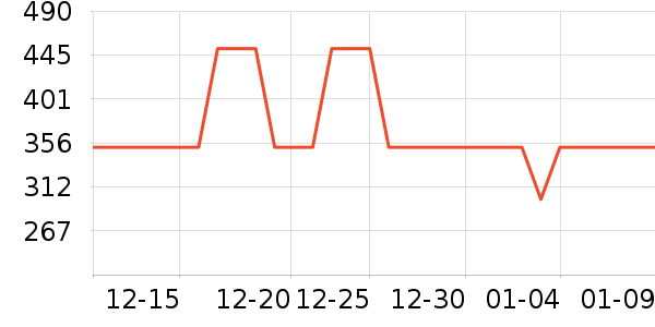 ���ĵ��¯��ʷ�۸�