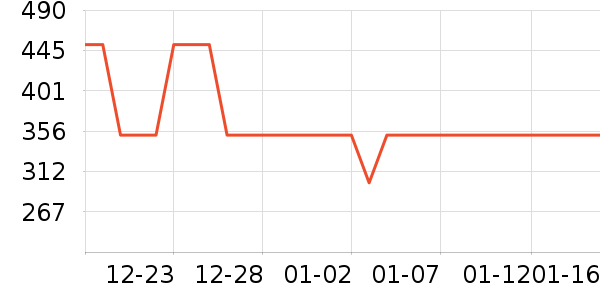 ���ĵ��¯��ʷ�۸�