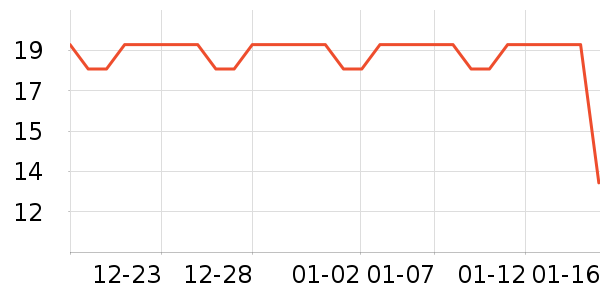 ��һ���ֻ���Ĥ ��ʷ�۸�