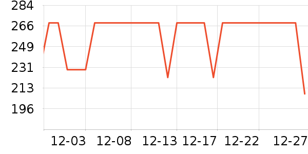 ����������ͯë��/��֯����ʷ�۸�