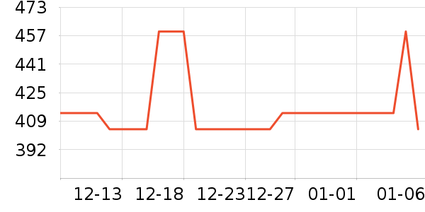 ȹ����ʷ�۸�