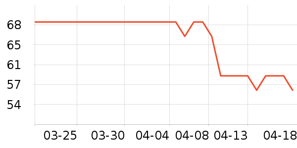 Ԫ��������ҽ������ʷ�۸�