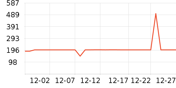 ������������ʷ�۸�