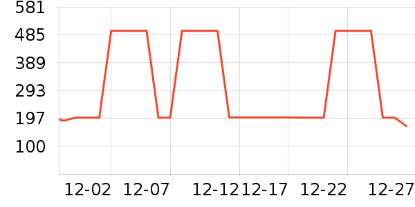 ������������ʷ�۸�