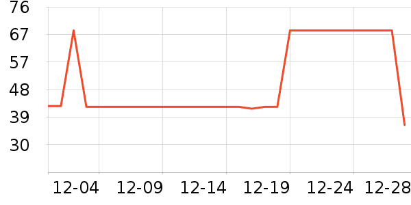 ţ��/��Ʒ��ʷ�۸�