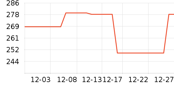 ����������ͯ���޷���ʷ�۸�