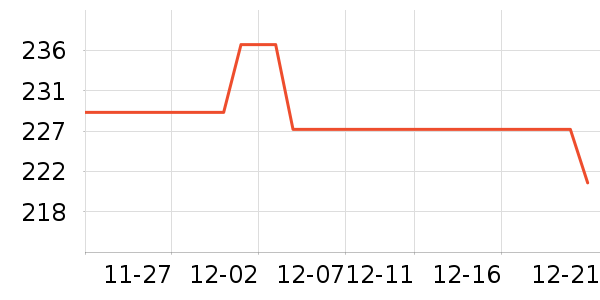 ����������ͯ���޷���ʷ�۸�