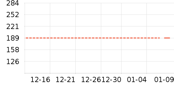 ���U����ʷ�۸�