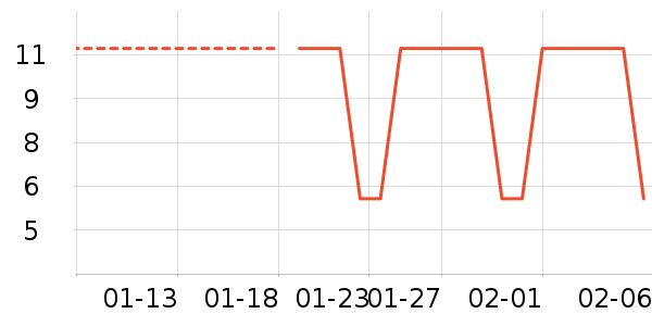 ����/�߲˸���ʷ�۸�