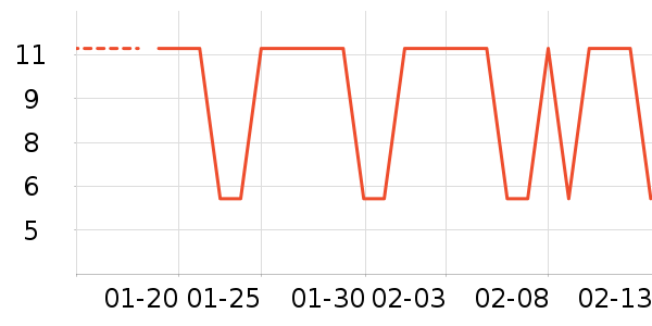 ����/�߲˸���ʷ�۸�