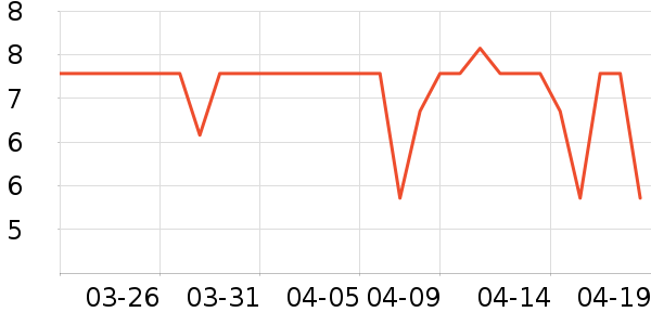 չ�պ決ԭ����ʷ�۸�