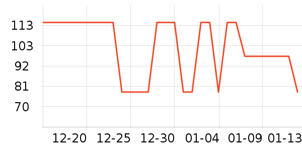 �����˶�����ʷ�۸�