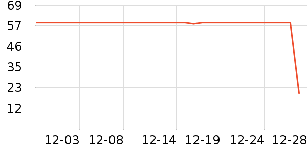 ��ͷ���豦��������ʷ�۸�