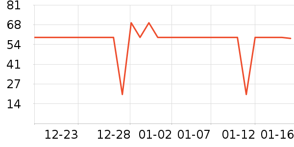 ����������ʷ�۸�