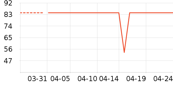 ����������ʳ��ʷ�۸�