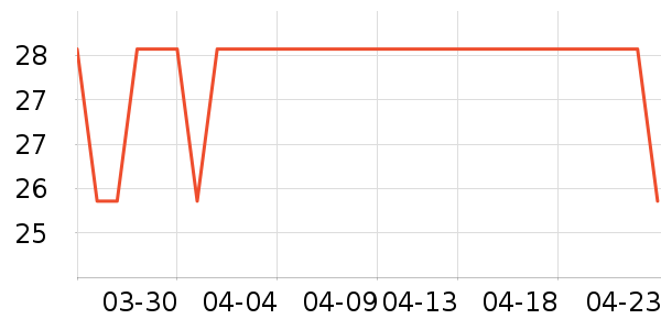 ��˾������������Ʒ��ʷ�۸�