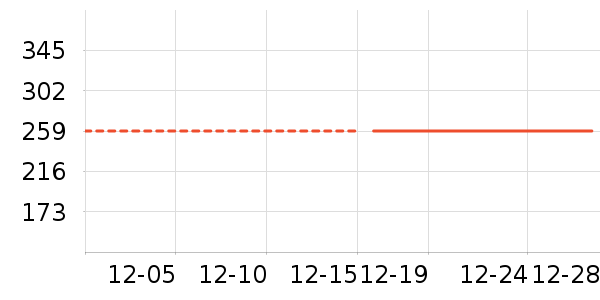 ��ͯë��/��֯����ʷ�۸�