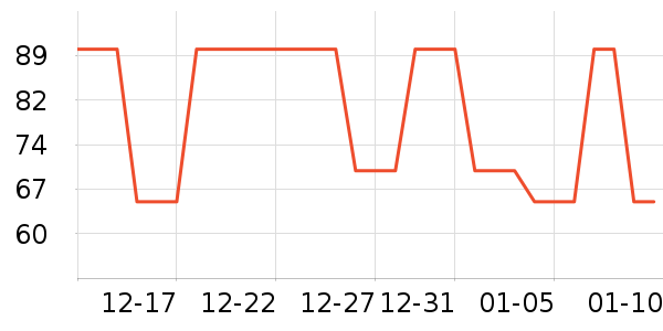 ������ʷ�۸�