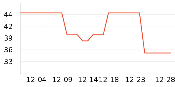 �򰮵�������ʷ�۸�