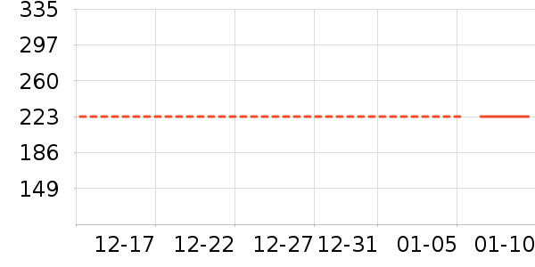 �����ʷ�۸�