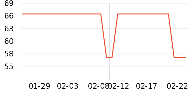 С���󷽱���ʳ��ʷ�۸�