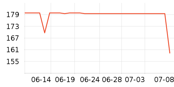 ����˶�ñ��ʷ�۸�