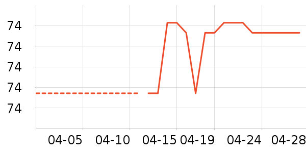 �����ơ����ʷ�۸�