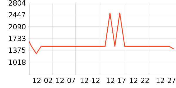 �����ˮ����ʷ�۸�