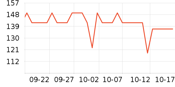 ��ޢ����¶��ʷ�۸�