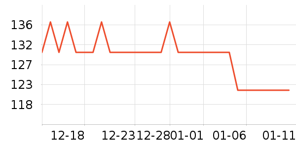 ��ޢˬ��ˮ��ʷ�۸�