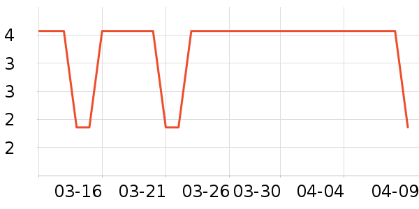 ��ֽ��ʷ�۸�