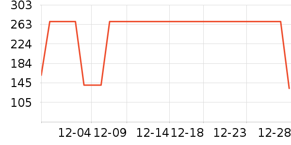 ��Ь��ʷ�۸�