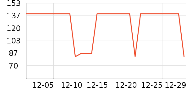 ����������ͯT����ʷ�۸�