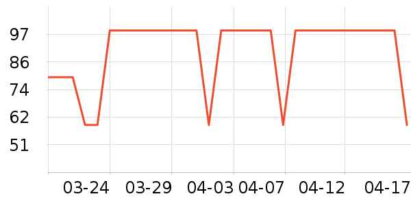 С��������ͯT����ʷ�۸�