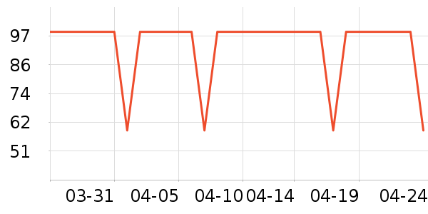 С��������ͯT����ʷ�۸�