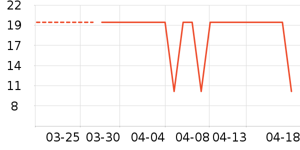 ̫����������������ʷ�۸�