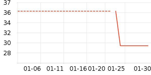 �����Ӽ�Ь��ʷ�۸�