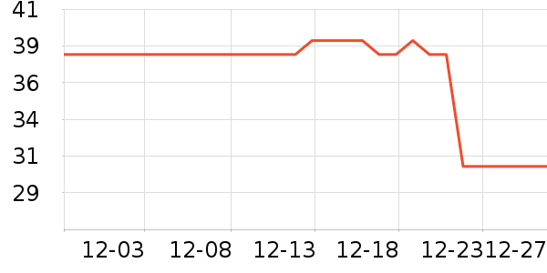 ������˳����ʷ�۸�