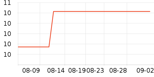 �������˱�����ʳ��ʷ�۸�