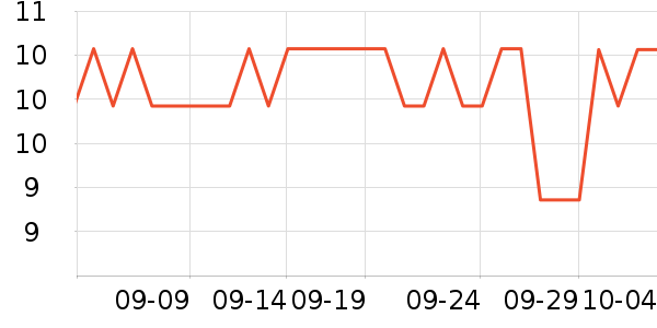 �������˱�����ʳ��ʷ�۸�