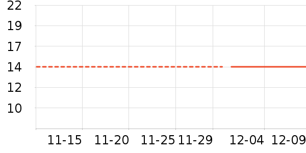 ˫Ÿ�ֻ���Ĥ ��ʷ�۸�