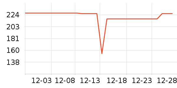 ����������ͯ���޷���ʷ�۸�