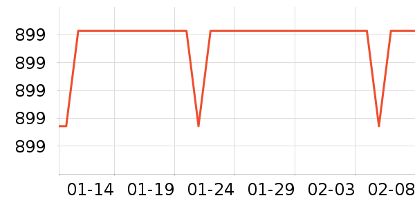 �Ὺ������ʷ�۸�