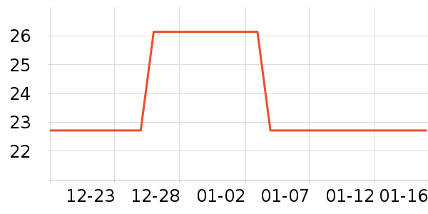 ��Ů�ɻ�ױˢ��ʷ�۸�