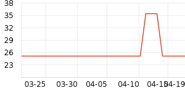 ��Ưʪ����ʷ�۸�