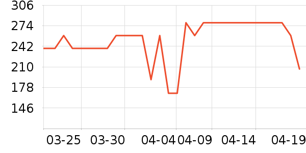 ��Ϊ�����ֻ���ʷ�۸�