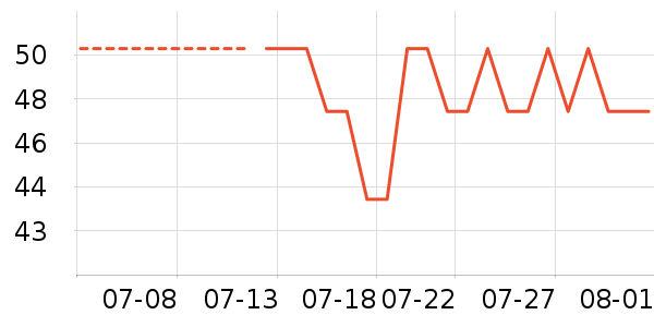 è��Ůʿ�ڿ���ʷ�۸�