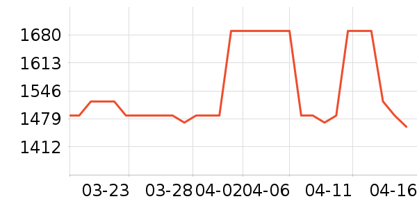 MONTANE�����װ��ʷ�۸�
