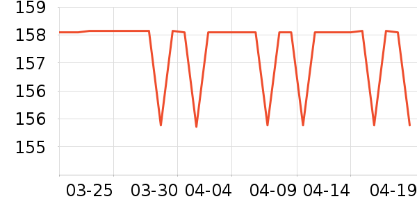 ����ͷ��ʽ������ʷ�۸�