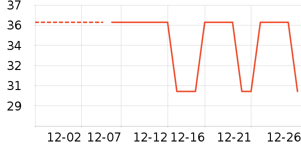 ����ֽ��ʷ�۸�